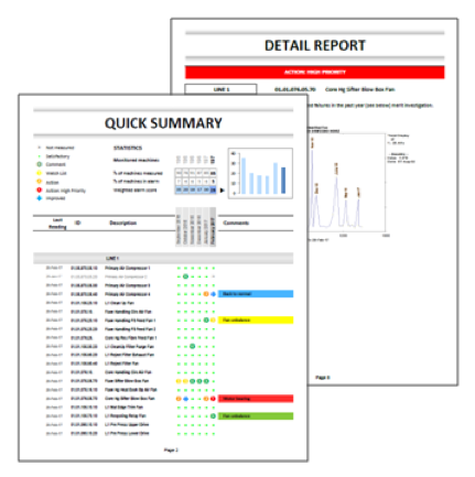 vibration analysis performed